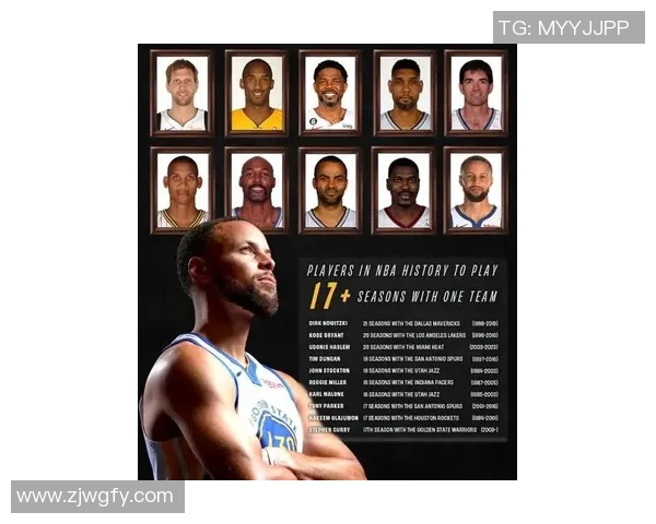 全球篮球明星身价排行榜揭晓谁是财富之巅的篮球巨星